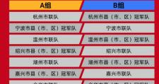 PG游戏-今夜突围战来临，浙江队围绕CBA常规赛调整名单，媒体盛赞，赛程密集仍需轮换的简单介绍